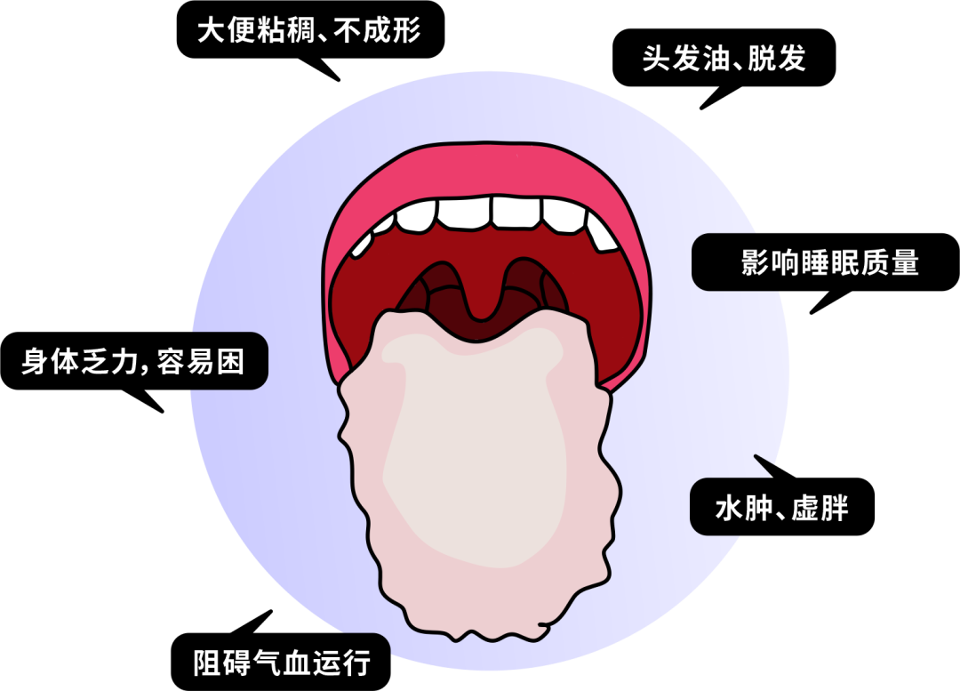 【科普】世界傳統(tǒng)醫(yī)藥日｜秋季祛濕，聽聽中醫(yī)怎么說