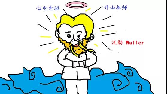 信不信由你，有人通過這個拿諾貝爾醫(yī)學(xué)獎