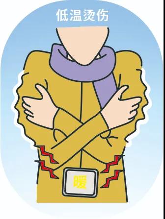 又到低溫燙傷高發(fā)季，這些御寒神器究竟該怎么用？