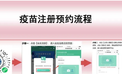 新冠疫苗如何預約、接種？詳細流程看這里！