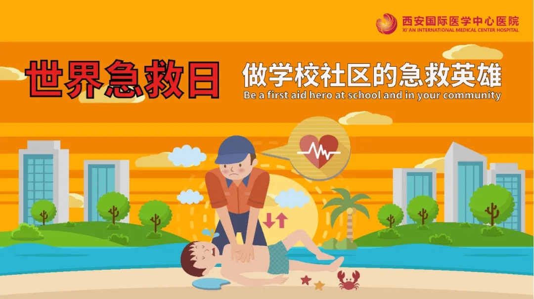 世界急救日｜常見的七種意外，該如何急救？