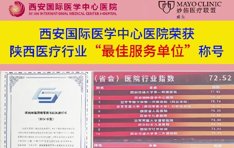 西安國際醫(yī)學(xué)中心醫(yī)院榮獲陜西醫(yī)療行業(yè)“最佳服務(wù)單位”稱號(hào)
